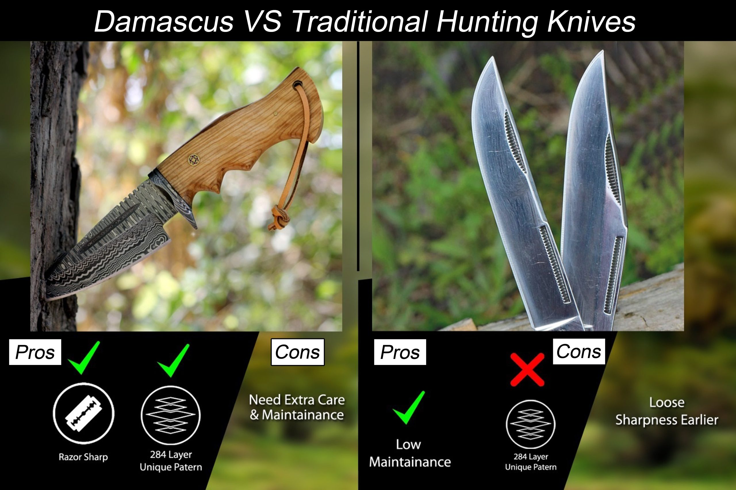 A depiction of Damascus vs Traditional Hunting Knives. An olive wood hunting knife hitting a tree
</p srcset=